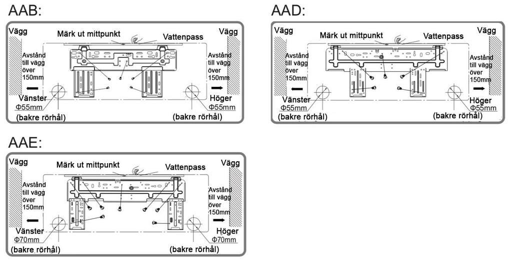 Installation Installation av inomhusenheten Fas ett: Val av installationsplats Rekommendera en installationsplats för kunden och be om kundens godkännande. Fas två: Fäst monteringsskivan på väggen 1.