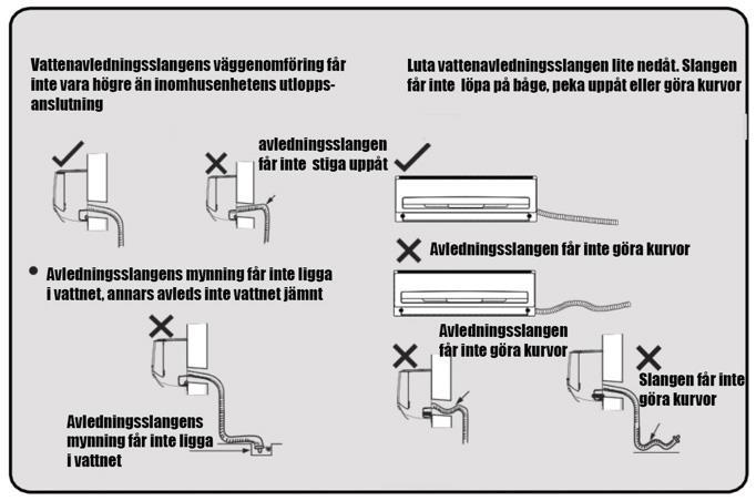 2. Fastsätt matningskabeln och ledningen mellan enheterna med dragavlastare.