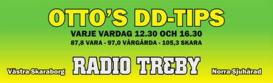 Drive in: kr Inomhusläktare: Ingen avgift Café Virana: kr - Stängt under lunchtrav Programprenumeration: Helår: 99 kr Annonser: kr/mm (exkl.
