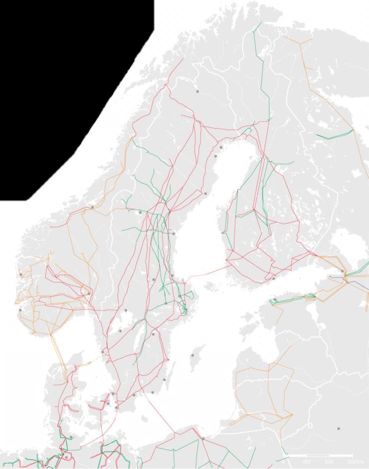 Vad är flow-based kapacitetsallokering (FB)?