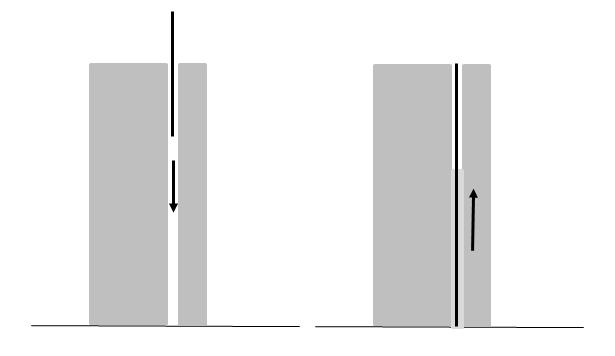 Konstruerandet av den cylindriska väggen har skett på olika sätt. De olika metoderna redovisas schematiskt i figur 5.