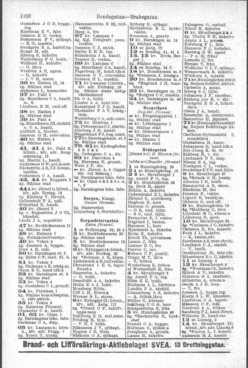 68 Bondegatan-Brahega.,,. uustafson J G B, byggn.- h am mar ström E Hj, tull- Sjöberg O sjökalit. ing. vaktm. Hjertman K V, fabr. Isakson K 0, verkm. Pettersson F V, sjökapt. - K 0, maskin.