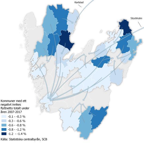5 Inrikes flyttnetto för Västra Götaland har under perioden pendlat runt 0, d.v.s. varit något negativt under vissa år och något positivt under andra.