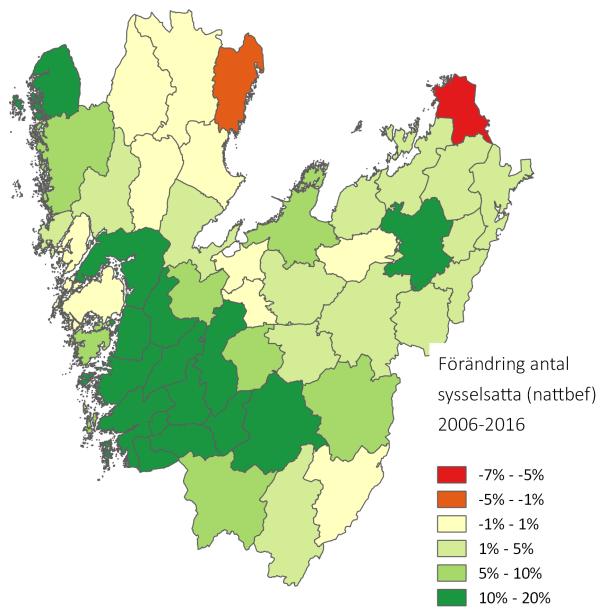 8 Eftersom antalet sysselsättningstillfällen per kommun (dagbefolkning) generellt har förändrats mer än antalet sysselsatta boende i en kommun (nattbefolkning) visar det på en större rörlighet bland