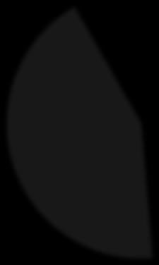 561 Uppvärmning 735 352 698 546 Sophantering 89