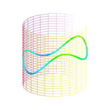 f,0 =, f (,0) = b) ( ) z = c) (,, ) ) ) (, ±, ) resp (, ±, ) ) ( ) 5a) b) nej 07-08-8: a) ( 0,0 ) (sadelpunkt), (, ) (lok maimipunkt) b) f ( ) = sinh a) ja, potential Φ (, = sin cos b) sin sin ( cosh