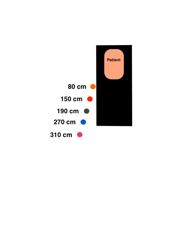 Phase 1 Time (s) 6 Frame rate (f/s) 2 Phase 2 Time (s) 40 Frame rate (f/s) 1 Phase 3 Time (s) 18 Frame rate (f/s) 0.5 3.