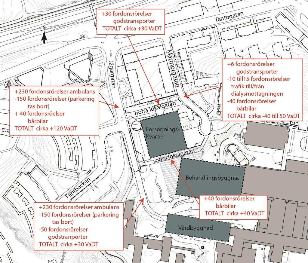 Bild 4.1. Förändringar trafikflöden efter ombyggnad.