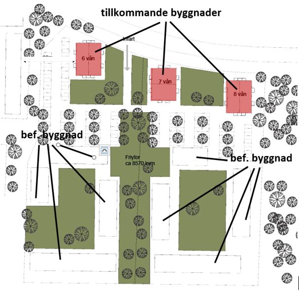 6 (12) Illustration, möjligt