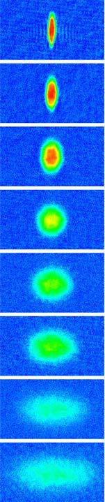 Connection with cold atoms Similar Elliptic Flow Strongly Interacting Degenerate 6 Li gas = 10-7 K Duke, Science (00) O Hara et al.
