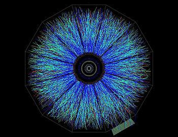 Shear viscosity/entropy ratio in Cold Atoms Addendum to: "Experimental investigations of