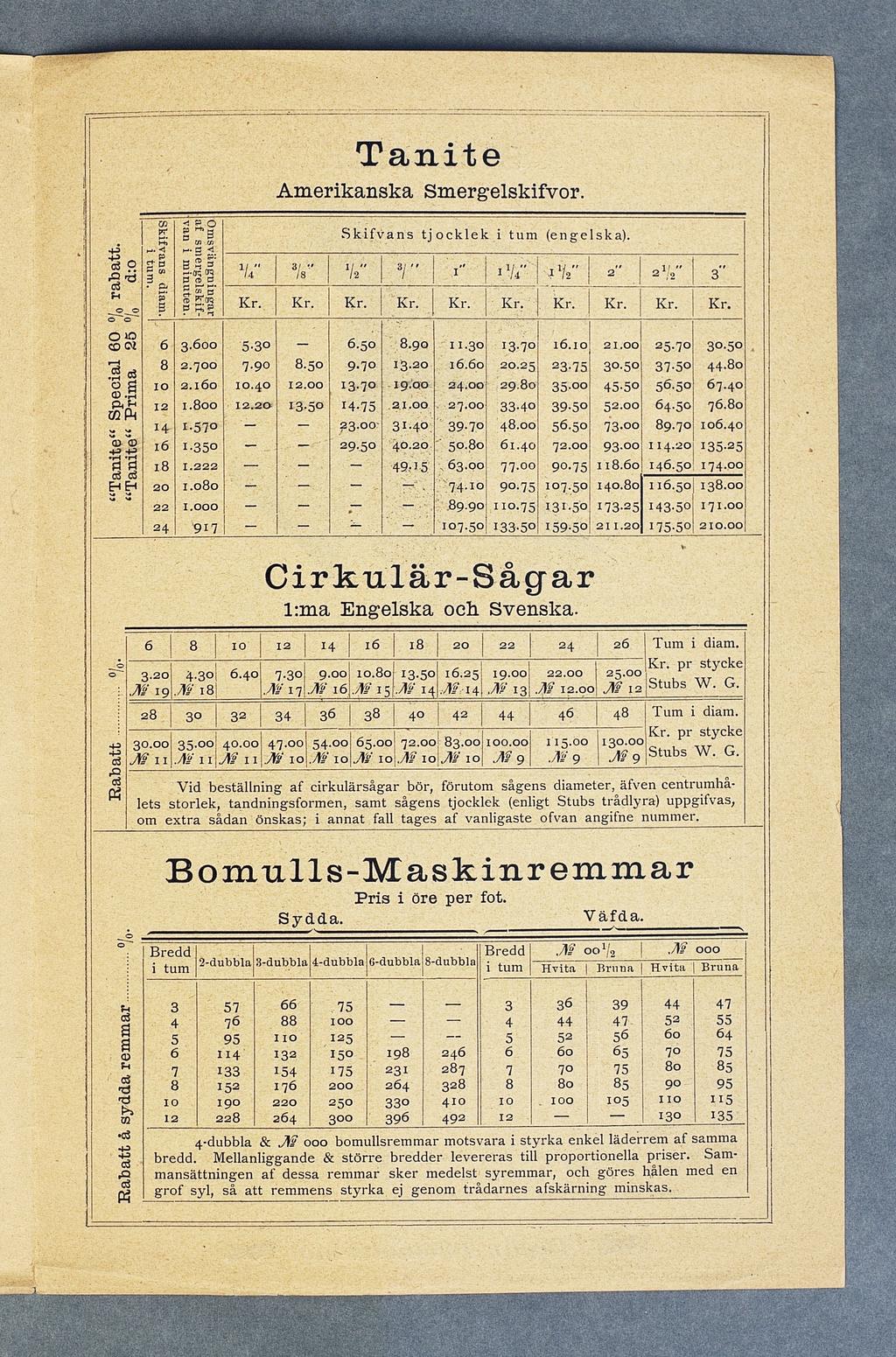 Tate Amerkaska Smergelskfvor. 0 O > & 0 U 0 Sf. M. < t, P O P e w C <1 2" Ö B = 0 ort} C «Ö S 2. S (D foq B rtp W jo' B o»o CO 02 o CGfr H H t j o c k l e k t u m ( e g e ska). V V. v r 1" 1".