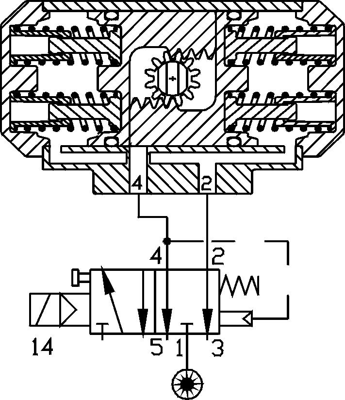 Chapter 2: Method of Operation 2 1 SINGLE COIL SOLENOID VALVE (700ZDT-01 / 700NDT-01) Pneumatic Diagram: 1 4 1 4 5/2 way 3/2 way During the solenoid activation (opening phase of the actuator) air