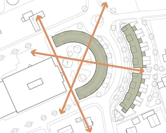 med fokus på de gående och cyklande besökarna. Ovan markparkering ska byggnad finnas.