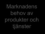 Arbetsintegrerande sociala företag Dubbel affärsidé - lösa offentliga