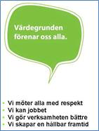 VERKSAMHETENS INRIKTNING Trygg välfärd att lita på ska tillhandahållas varje Växjöbo. Omsorgen ska möta varje människa efter behov.