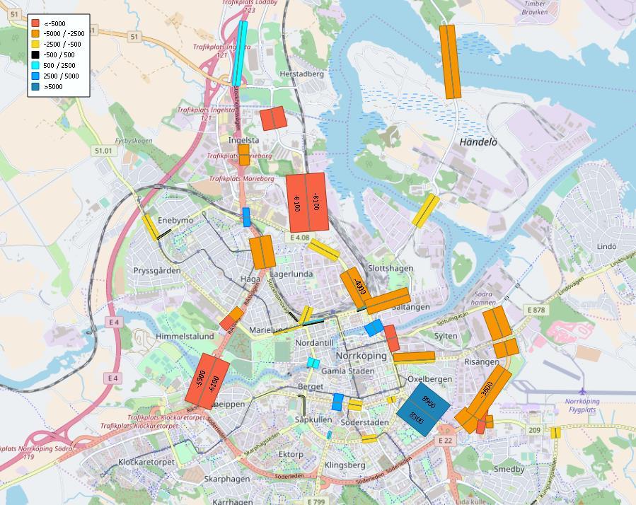 3.1.5 Skillnadskartor biltrafik jämförelse mot kommunala trafikräkningar Här redovisas skillnadskartor för områden där det upptäckts avvikelser som användaren behöver vara observant på vid lokala