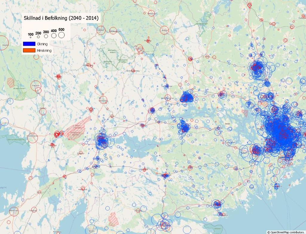 Figur 2. Skillnad nattbefolkning 2014-2040 region Samm.