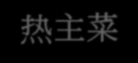 热主菜 传统铸铁锅炒驯鹿 土豆泥, 腌黄瓜和越橘 + 24,00 蜂蜜烤南瓜森林蘑菇大麦烩饭和开花白菜 ( 素食 ) +