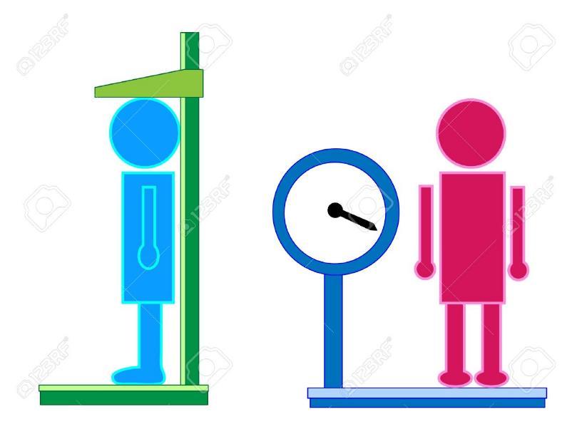 Kan BMI användas för