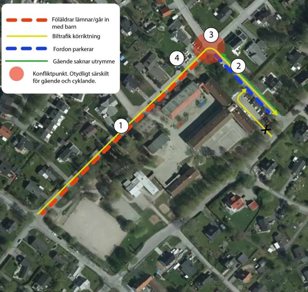 4.5 Observationer vid platsbesök Observationerna under platsbesöket gjordes främst i närheten av hörnet av Myråsgatan och Tallgatan eftersom den mest förekommande lämning av barn sker här.