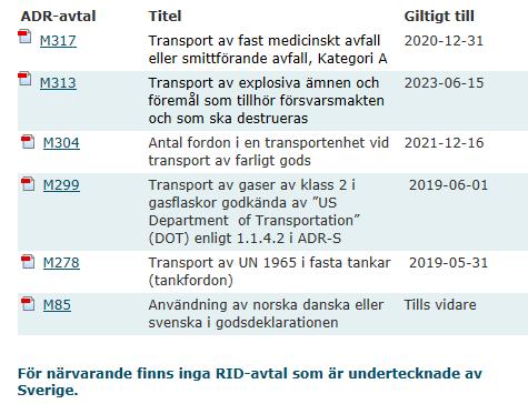 Multilaterala avtal Avtal som Sverige har undertecknat De avtal som Sverige har undertecknat finns översatta till svenska och presenteras i tabellen nedan.