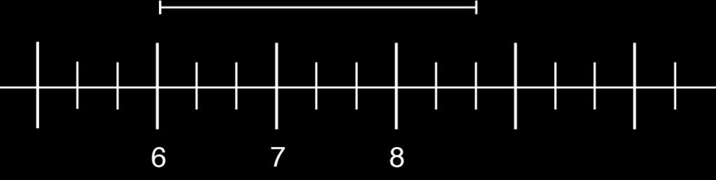 DIGITALA VERKTYG ÄR INTE TILLÅTNA 5. Vilket tal ska stå i rutan för att likheten ska gälla? 42 15 = 17 Svar: (1/0/0) 6. Du vet att 1980 24 = 82,5. Vad är då 1980 2,4?