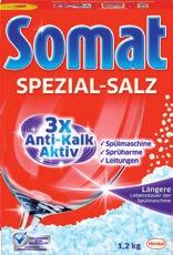Zickzack-Falzung, Inhalt: 5 x 200