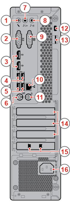 Baksida Anm: Din datormodell kan skilja sig något från bilden i det här avsnittet. Bild 2. Baksida 1 Mikrofonkontakt 2 VGA-utgång 3 DisplayPort 1.2-utgångar (2) 4 USB 3.1 Gen 1-portar (2) 5 USB 2.