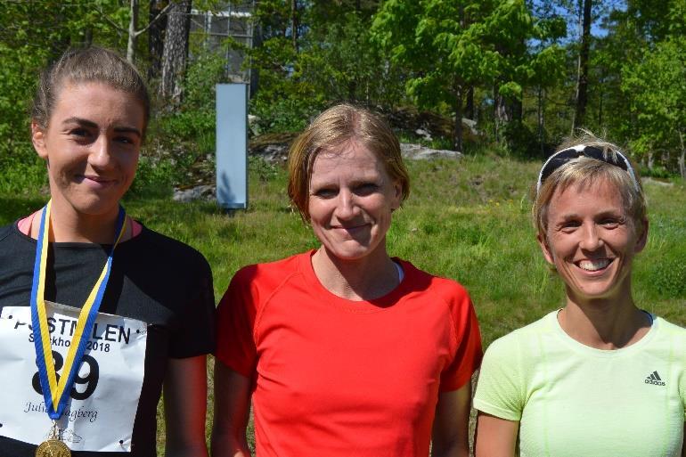 Annelie Buller, förtjänst. Hon hade hittat en vacker bana som innehöll löpning i Karlbergs Slottspark, Karlbergs kanal och efter Huvudsta strand.