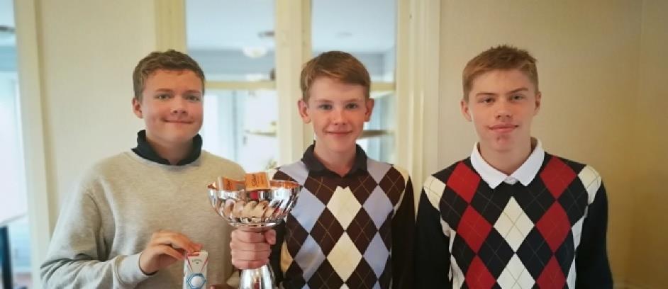 Juniortouren Syftet med juniortouren är att ge juniorerna en lättsam introduktion till tävlingsverksamheten samtidigt som man träffar och lär känna andra juniorspelare.