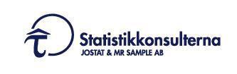 Kvalitetsrapport Riksrevisionen Granskning av Skolinspektionen delrapport Huvudmän Kontaktuppgifter: Datum: Statistikkonsulterna Jostat &