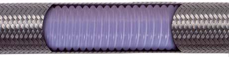 Saniflex APFOS-C, APFOP-C & APFOK-C Veckad PTFE slang med vävarmering DB0789 051205 APFOS-C, APFOP-C och APFOK-C är slangar med brett användningsområde för aggressiva medier i de mest krävande