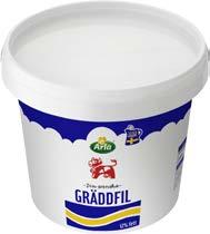 Perfekt stabilitet och tredubbel vispvolym.