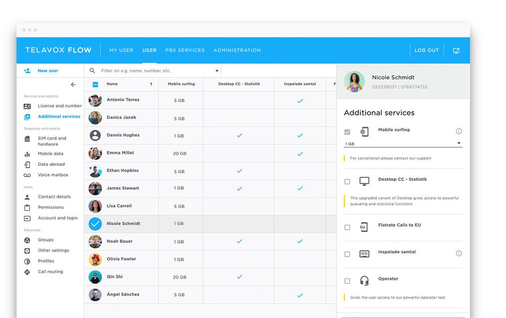 Flow Admins miljö är samma som din återförsäljare sitter i vilket gör att ni kan vara helt self-sufficiant när det kommer till support och ändringar av era egna tjänster.