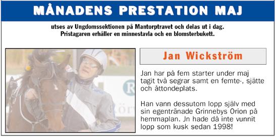 MANTORP // 40 M AUTOSTART START.54 TRIO TVILLING Breddlopp - Spårtrappa VINNARE PLATS -åriga och äldre 0.000 -.000.000 kr med högst 500 poäng. Körsvenskrav kat. 4. 40 m. Autostart.
