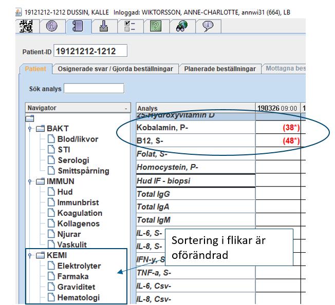 Nuvarande sortering i flikar kommer inte påverkas för kemi, immunologi och bakteriologi men för virologi kommer 3 underflikar slås samman till en flik, i och med att strukturen ändras till att