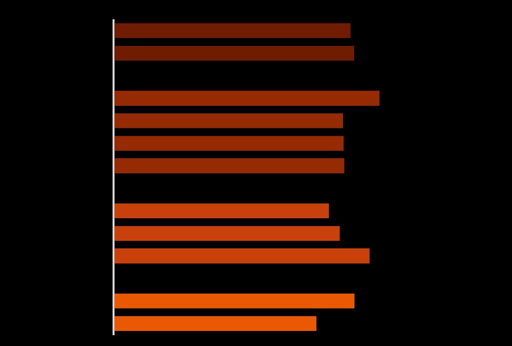 Spontan erinran - Uppdelat Har du, i slutet av maj förra året, fått en broschyr till hushållet med två bilder på framsidan, en orange och en röd, och en text högst upp som säger: VIKTIG INFORMATION