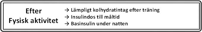 00 10.00 11.00 12.00 Sälen Mora Fram ll Oxberg kändes det otroligt bra låg då 11:a! Från Oxberg fram till mora missade han 4 langningar av dricka!