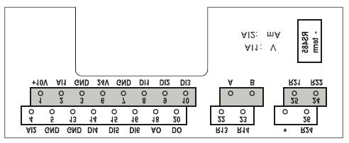 6 vacon vacon 10 api 3. I/O-STYRKORT OCH PLINTAR ma Anslutning Signal Fabriksinställning Beskrivning 1 +10 Vref Ref.-utspänning Maximal last 10 ma 2 AI1 Analog insignal 1 Frekvensref.