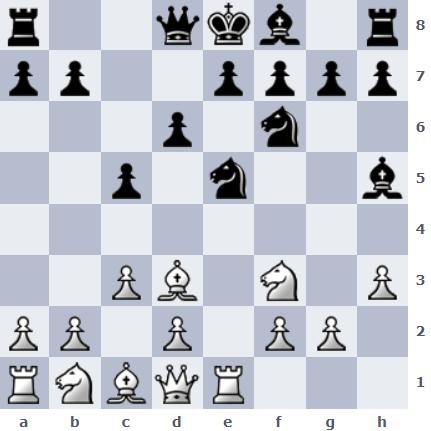 schackproblem