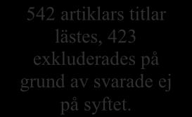Gävle på grund av att det inte fanns prenumeration eller det var dubbletter.