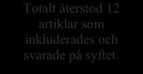 2017). De kvantitativa delarna i artikeln med mixad metod analyserades inte, utan bara det kvalitativa resultatet var av intresse för studien.
