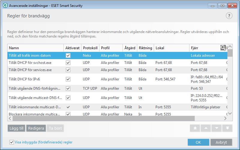 4.3.3.1 Regler för brandvägg Klicka på Redigera intill Regler i flikavsnittet Grundläggande för att öppna fönstret Brandväggsregler, där en lista med samtliga regler visas.