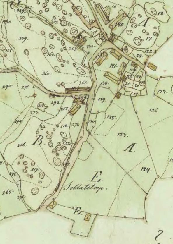 backstugor, ursprungligen utan egen mark, som också finns kvar är Nybygget. På 1910-talet friköptes tomten runt om. Stugan är ett bra exempel på levnadsförhållandena före modern tid.