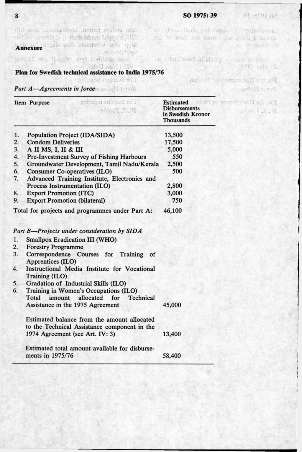 Annexure Plan for Swedish technical assistance to India 1975/76 Part A Agreements in force Item Purpose 'v'.'-. >,T. i Estimated Disbursements in Swedish Kronor Thousands 1.
