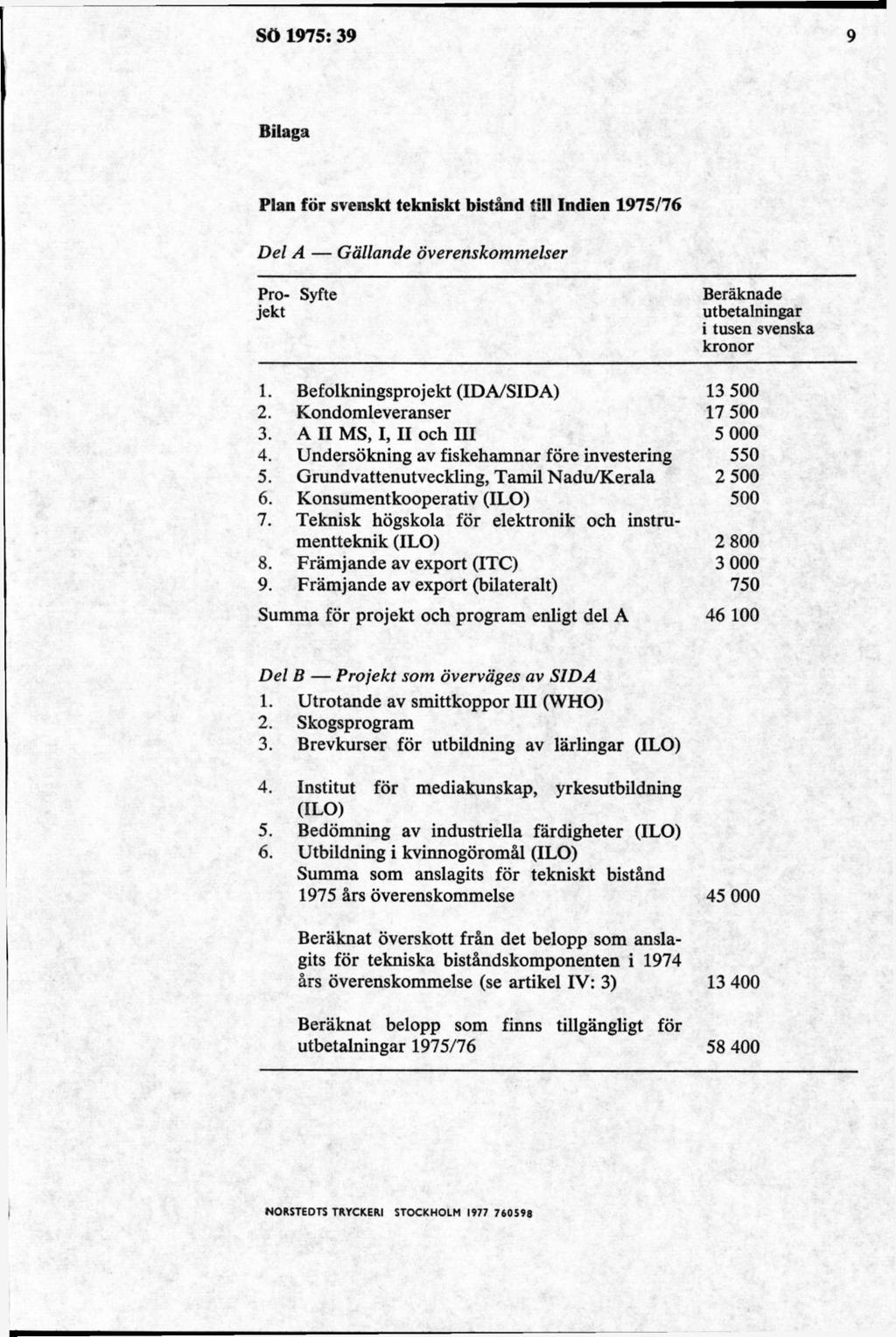 Bilaga Plan för svenskt tekniskt bistånd till Indien 1975/76 Del A Gällande överenskommelser Pro- Syfte jekt Beräknade utbetalningar i tusen svenska kronor 1. Befolkningsprojekt (IDA/SIDA) 13 500 2.