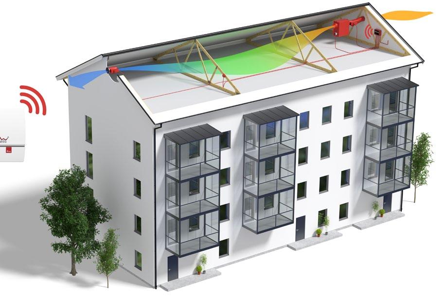 vindsavfuktning xxxxxxxx // boendemiljö VENTOVIND PRO SPECIAL Behovsstyrd ventilation för flerfamiljshus och större vindar.