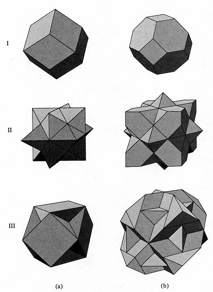 4.3.3 Brillouin-zoner och Fermi-ytan VI Figure: Ytorna på 1:a, 2:a och 3:e