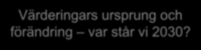 Hur snabbt